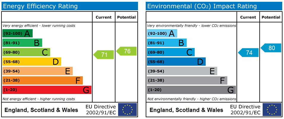 EPC
