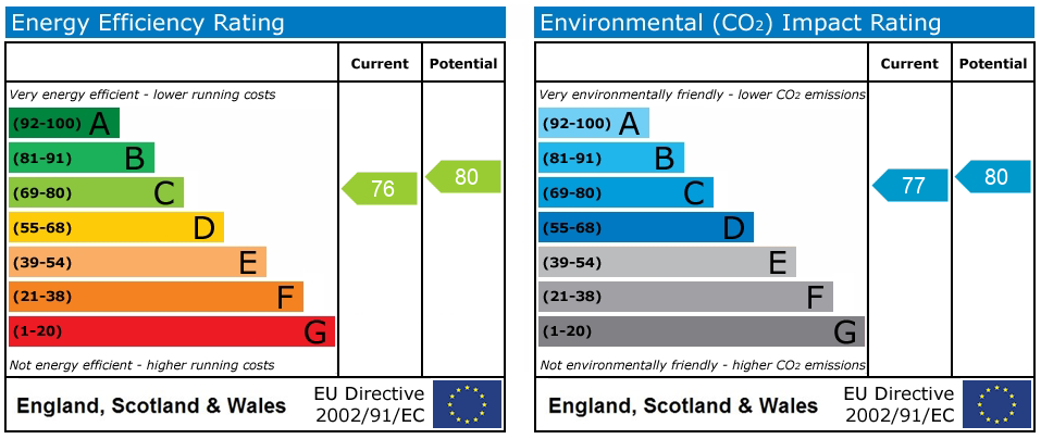 EPC