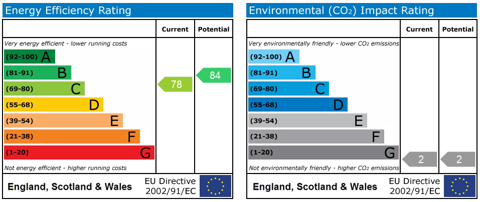 EPC