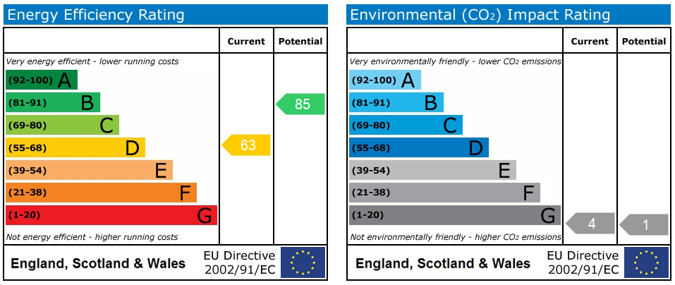 EPC