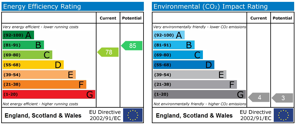EPC