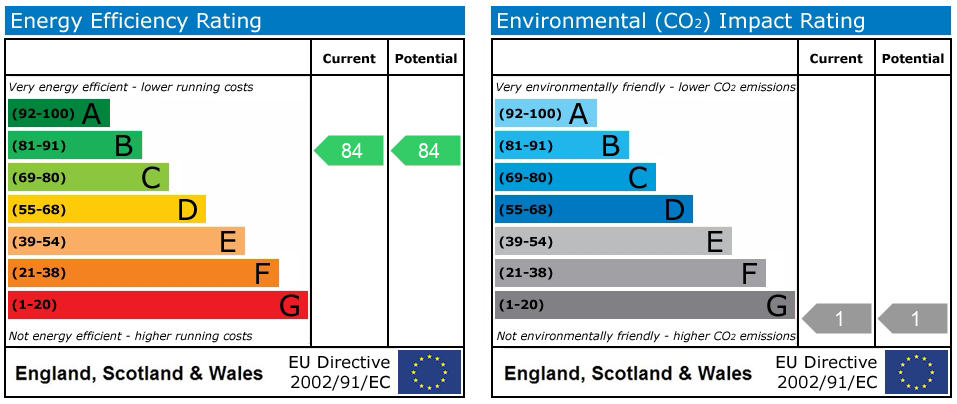 EPC