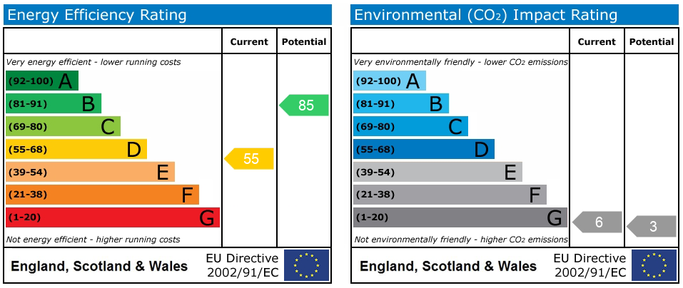 EPC