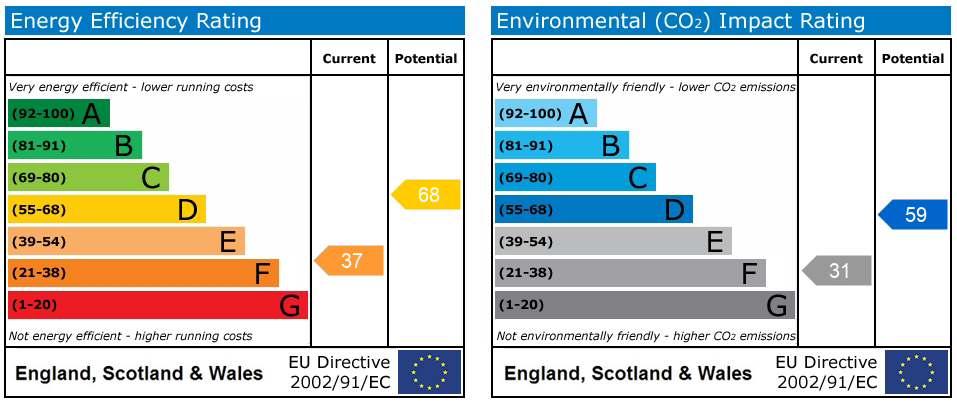 EPC
