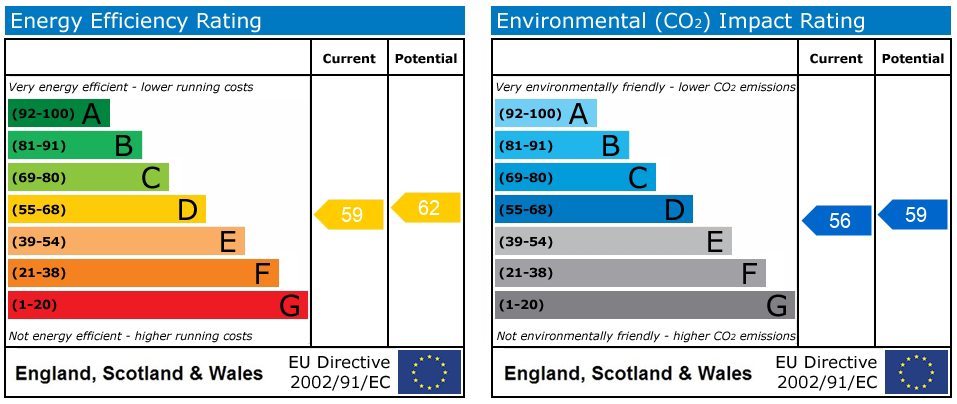 EPC
