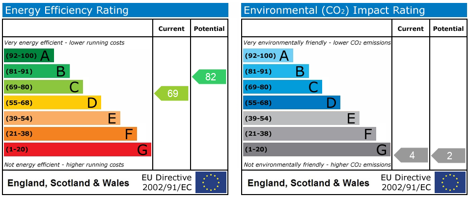 EPC