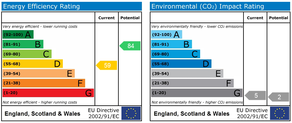 EPC