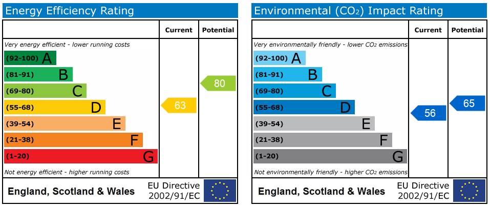 EPC
