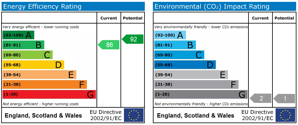 EPC