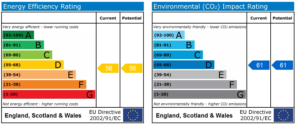 EPC