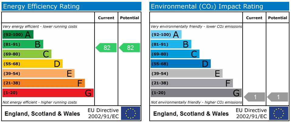 EPC