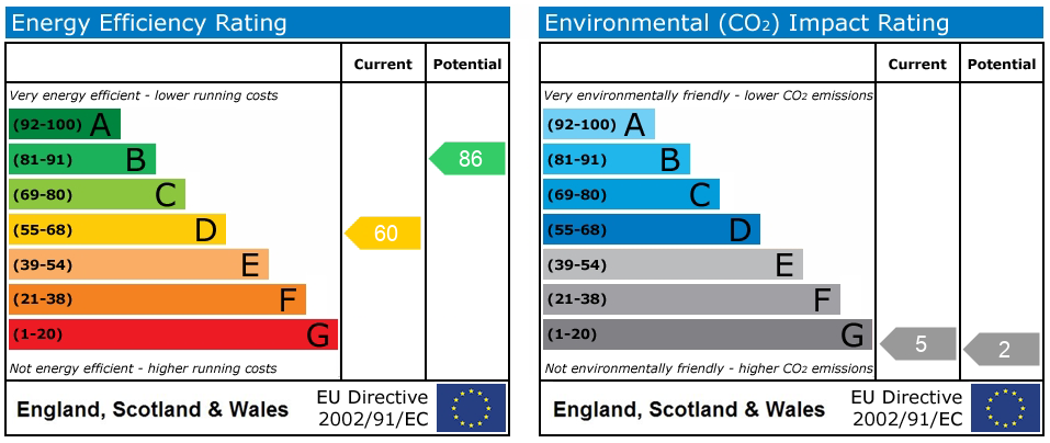 EPC
