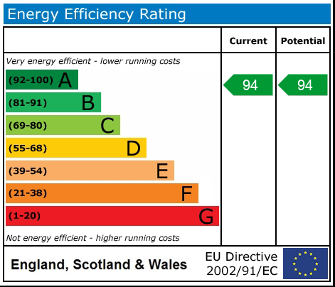 EPC