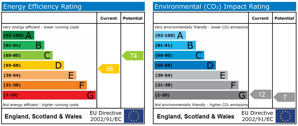 EPC