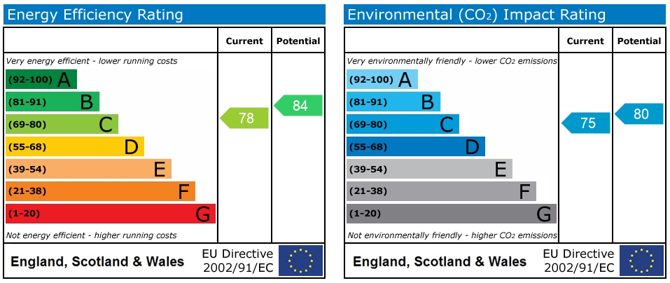 EPC