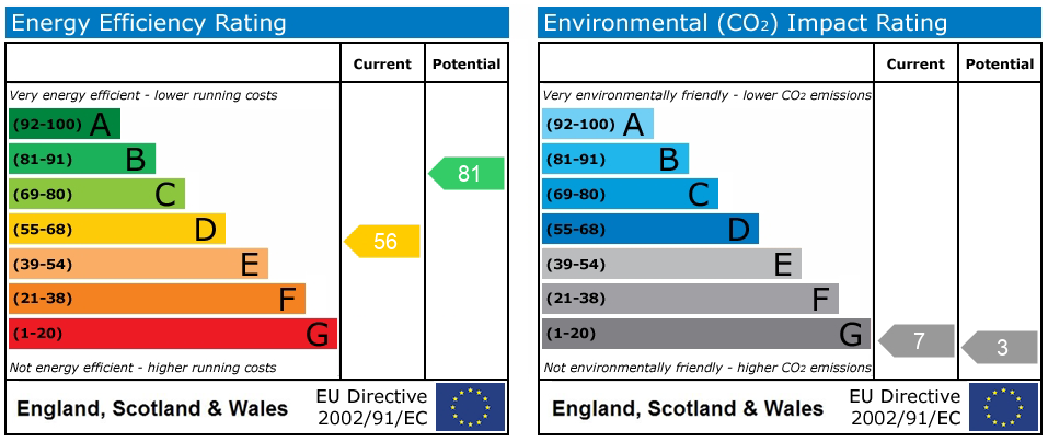 EPC
