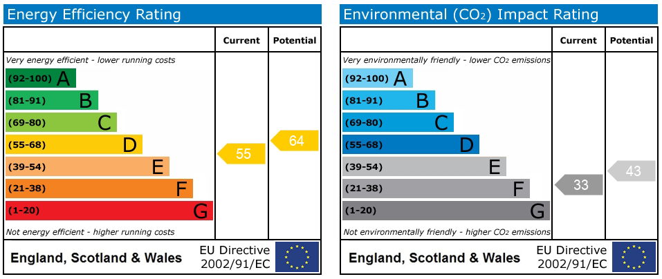 EPC