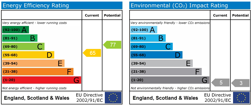 EPC