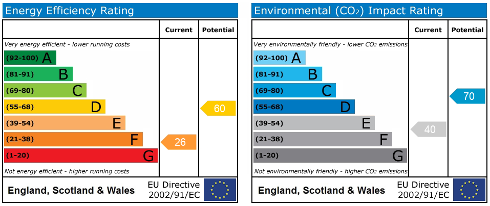 EPC