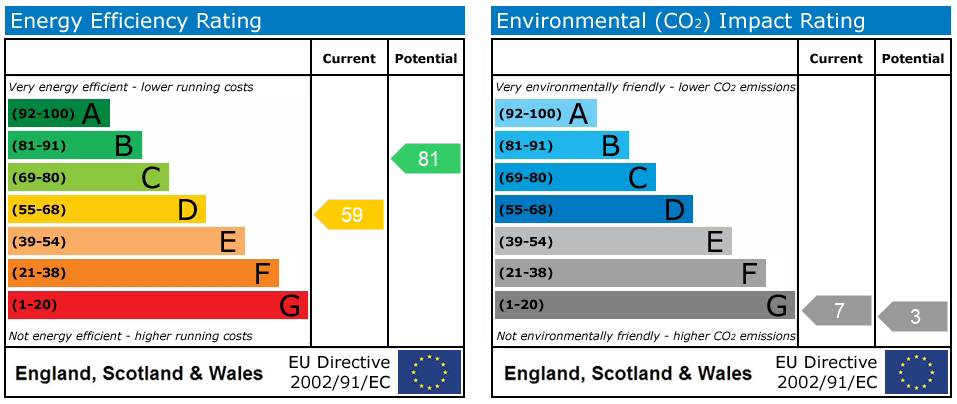 EPC