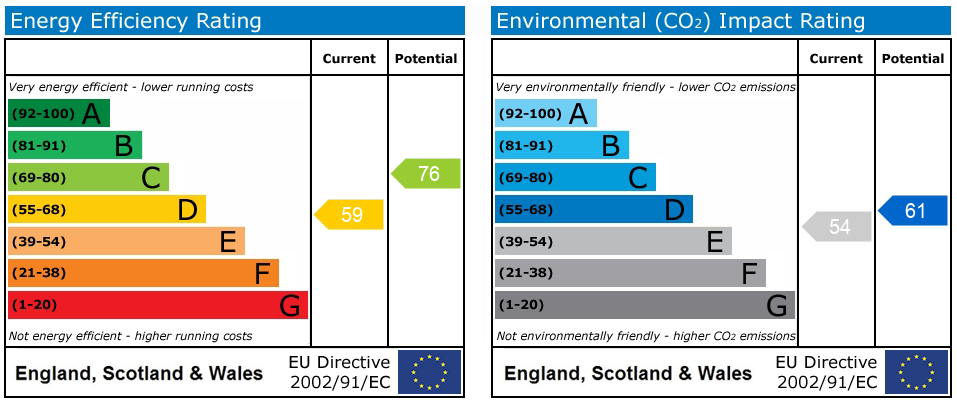 EPC