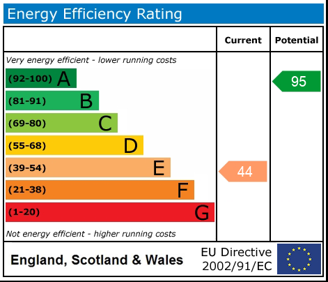 EPC