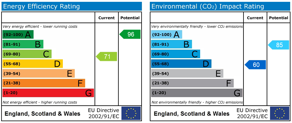 EPC