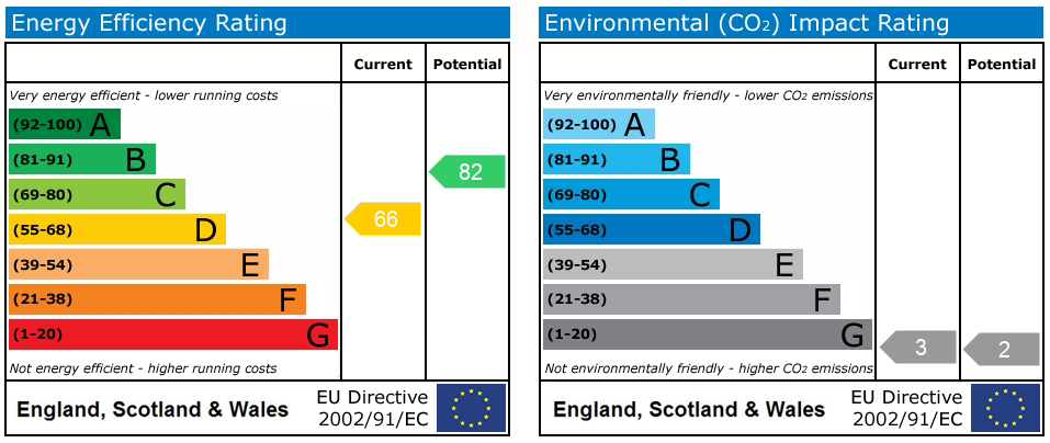 EPC