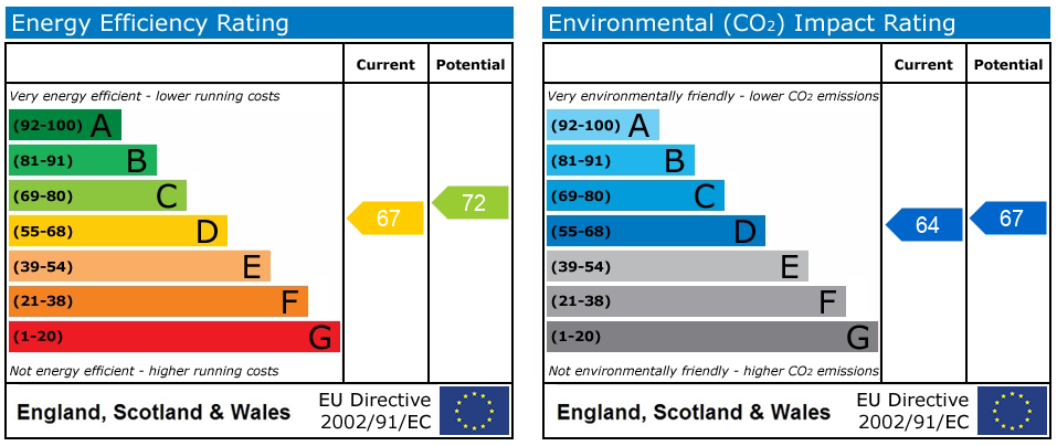 EPC