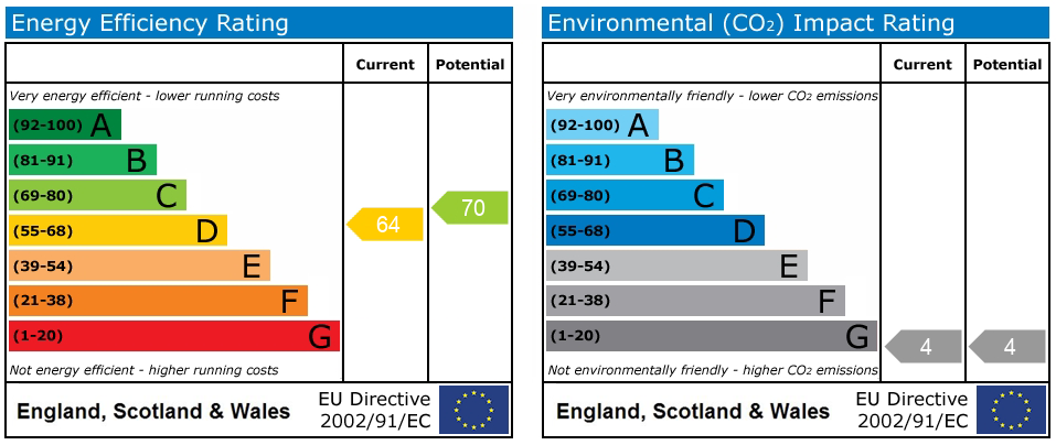 EPC