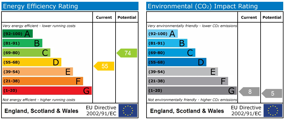 EPC