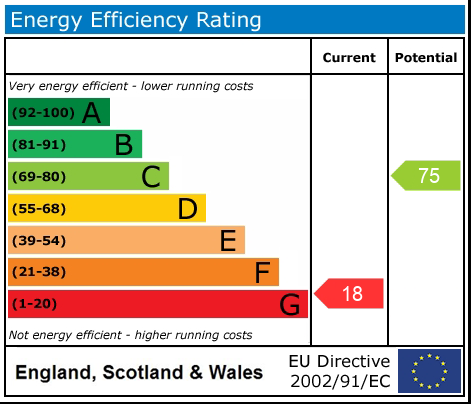 EPC