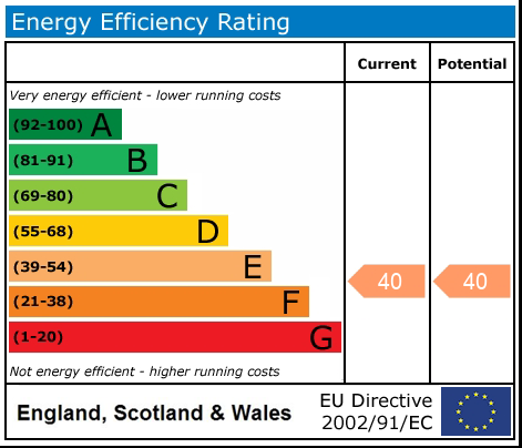 EPC