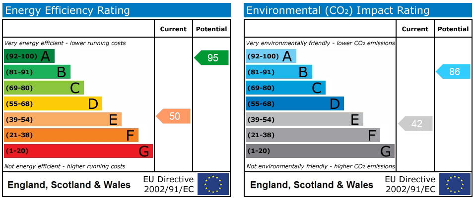EPC