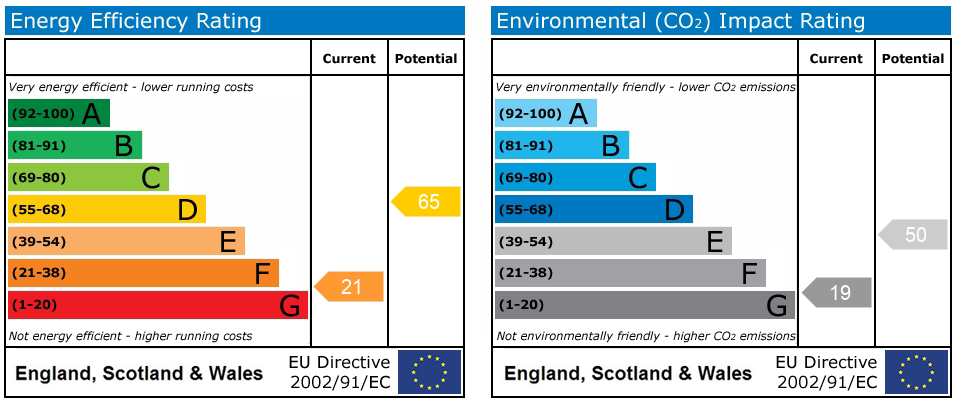 EPC