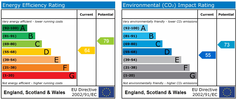 EPC