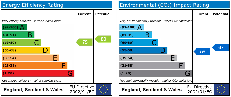 EPC