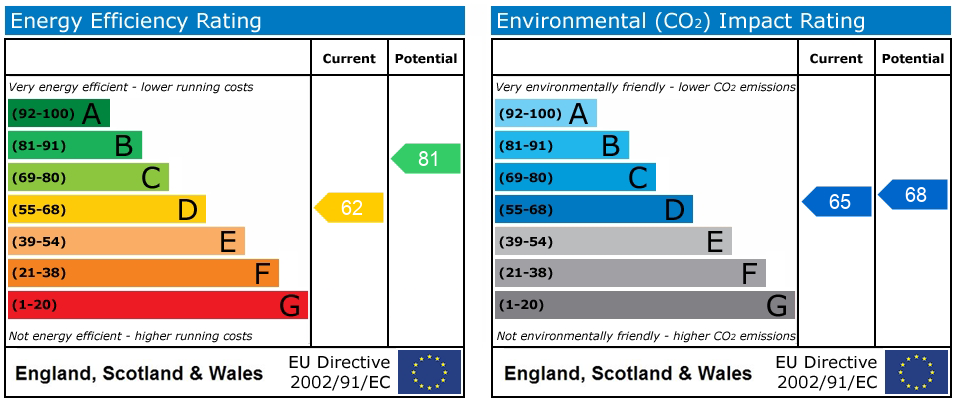 EPC