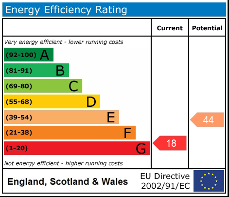 EPC