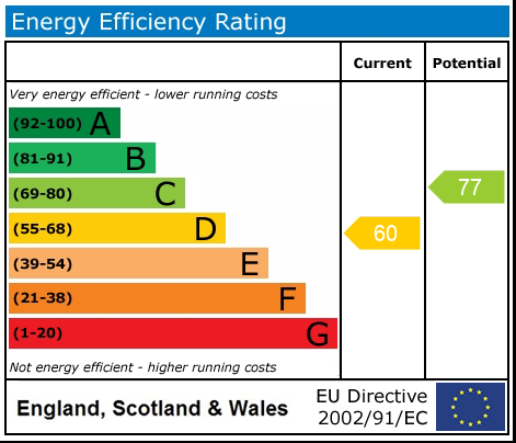EPC