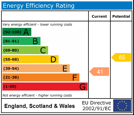 EPC