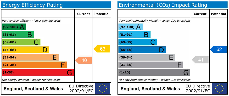 EPC