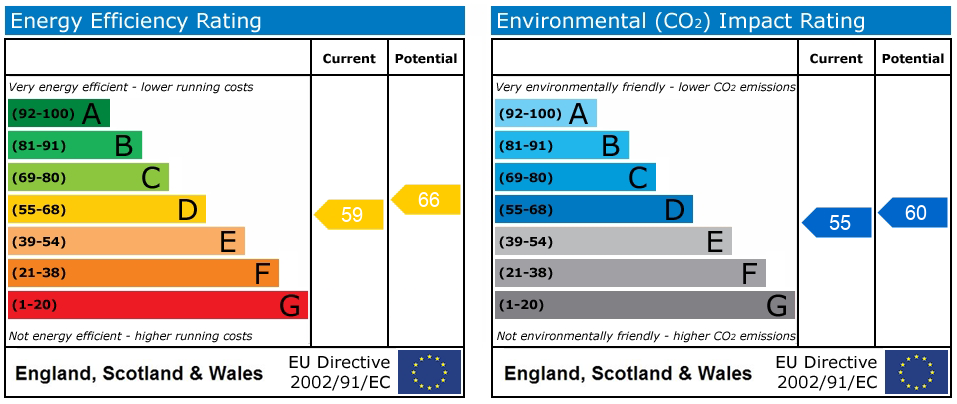 EPC