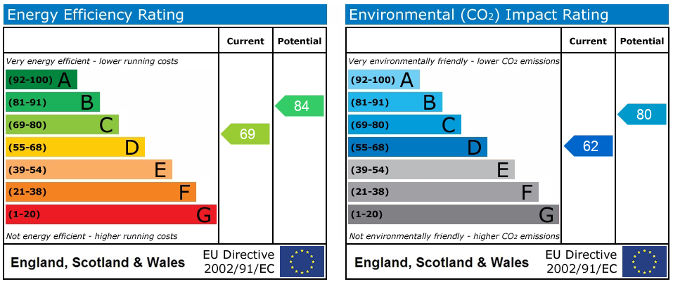 EPC
