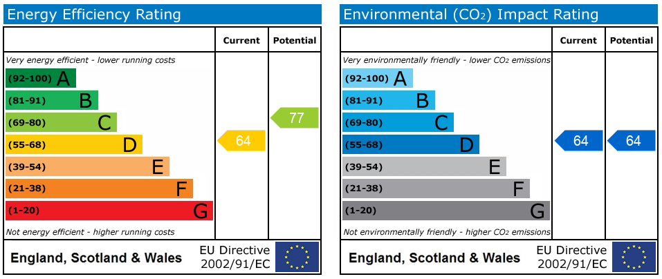 EPC