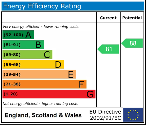 EPC