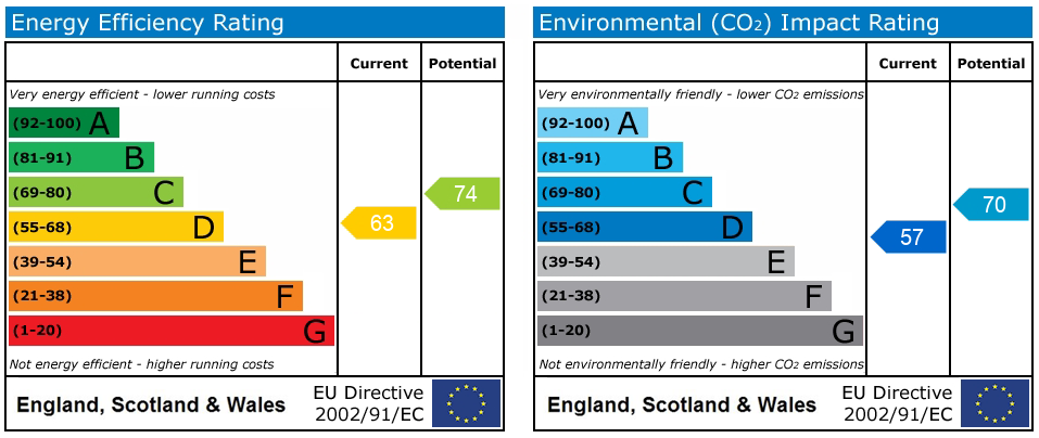 EPC