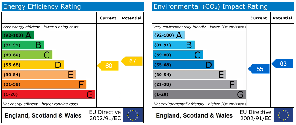 EPC
