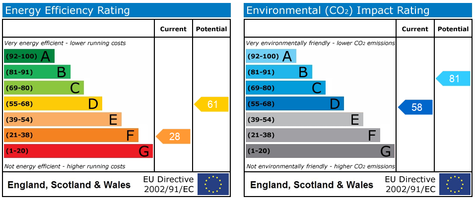 EPC