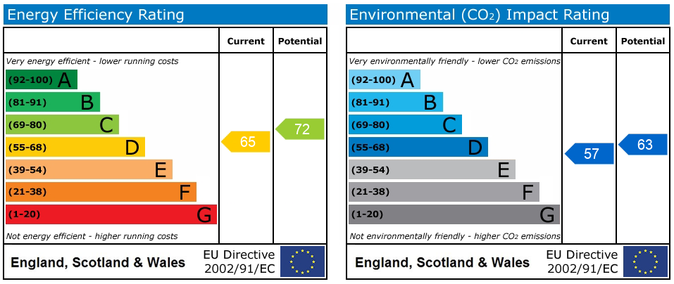 EPC